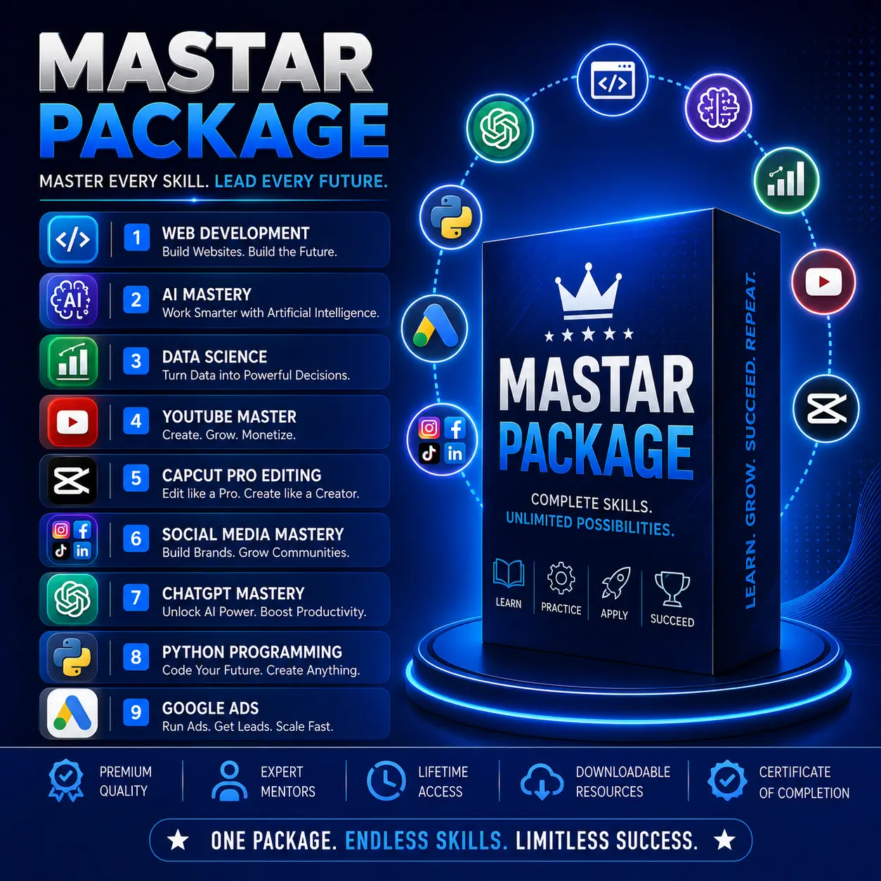 MASTER PACKAGE