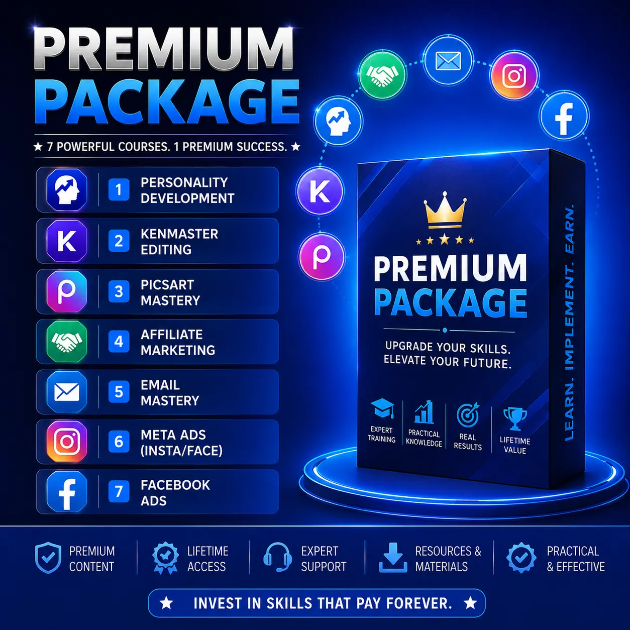 PREMIUM PACKAGE