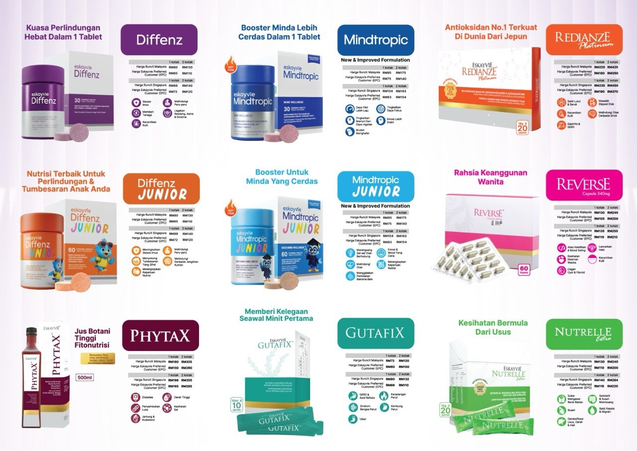 Info Eskayvie Preferred Customer