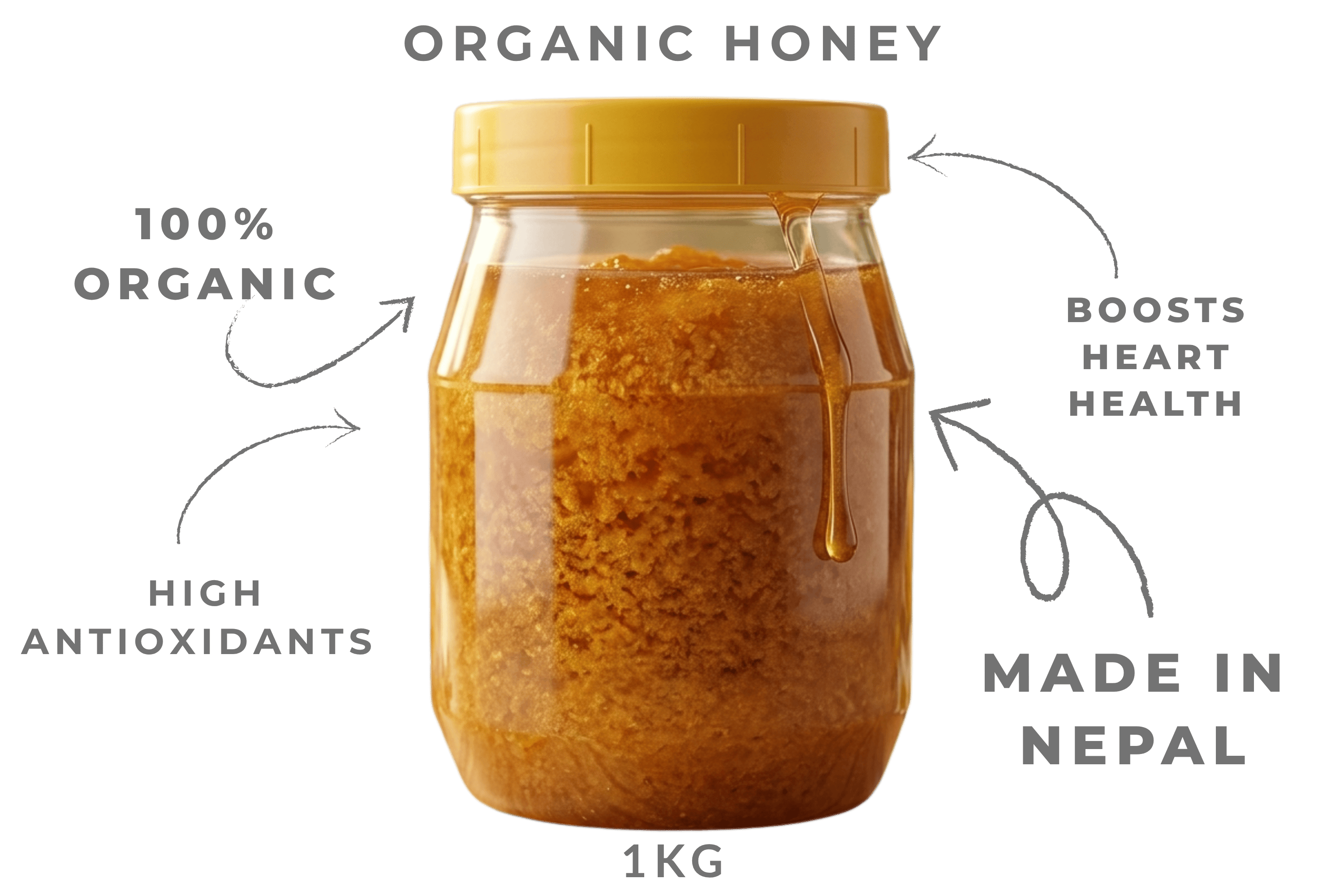 Photo of Organic Honey