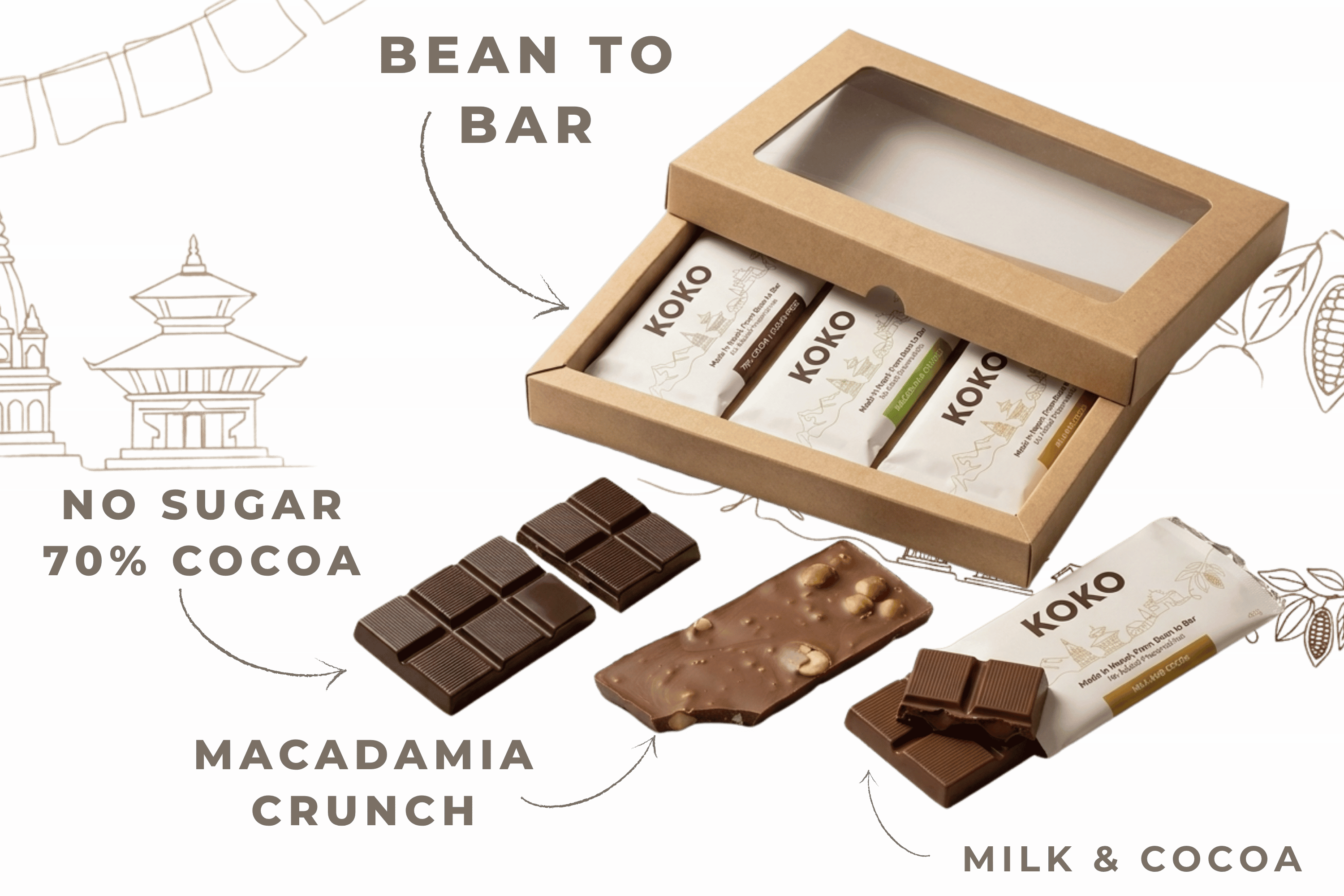 Photo of KOKO-TRIO PACK(120G)