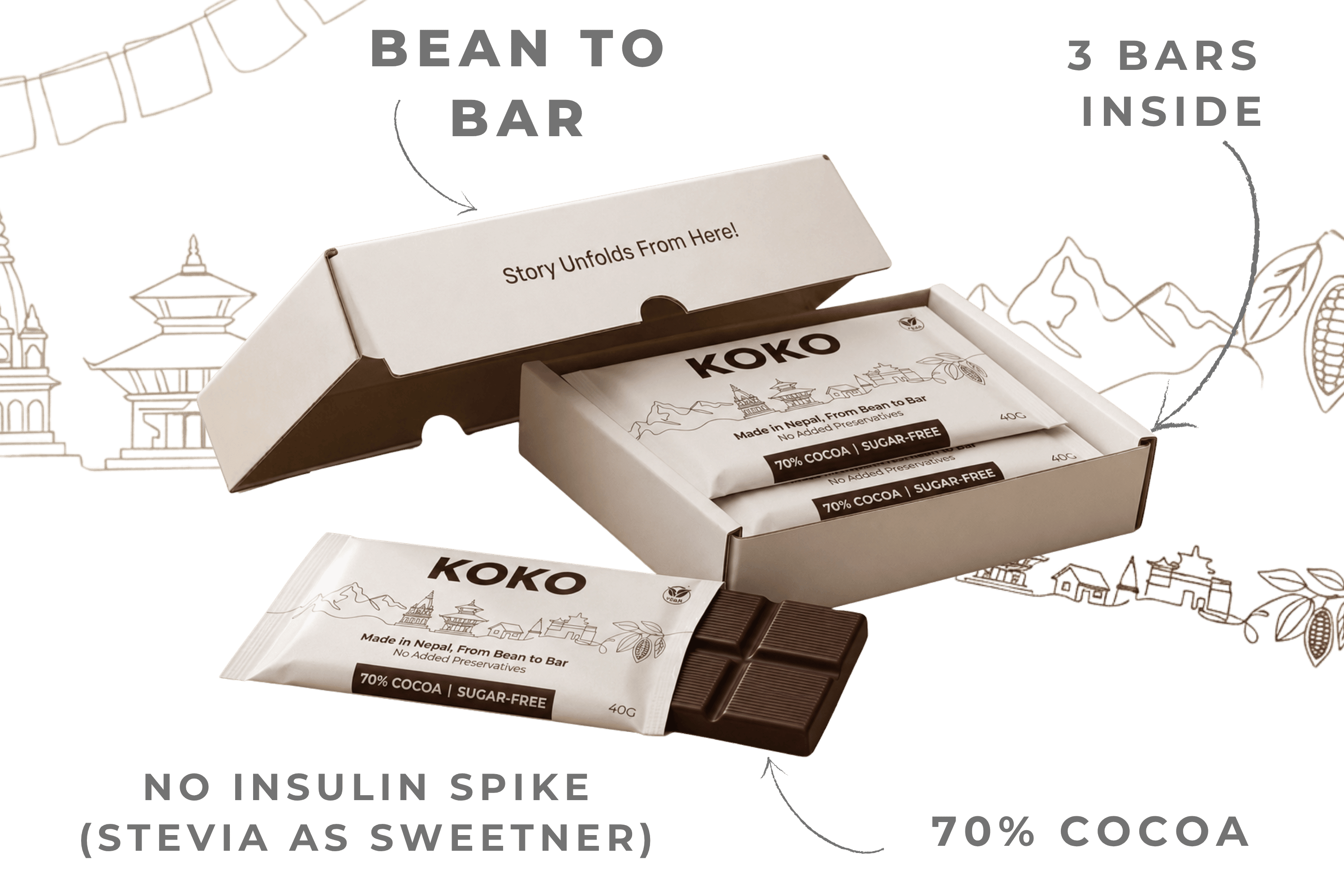 Photo of TRIO - SUGARFREE 70% COCOA