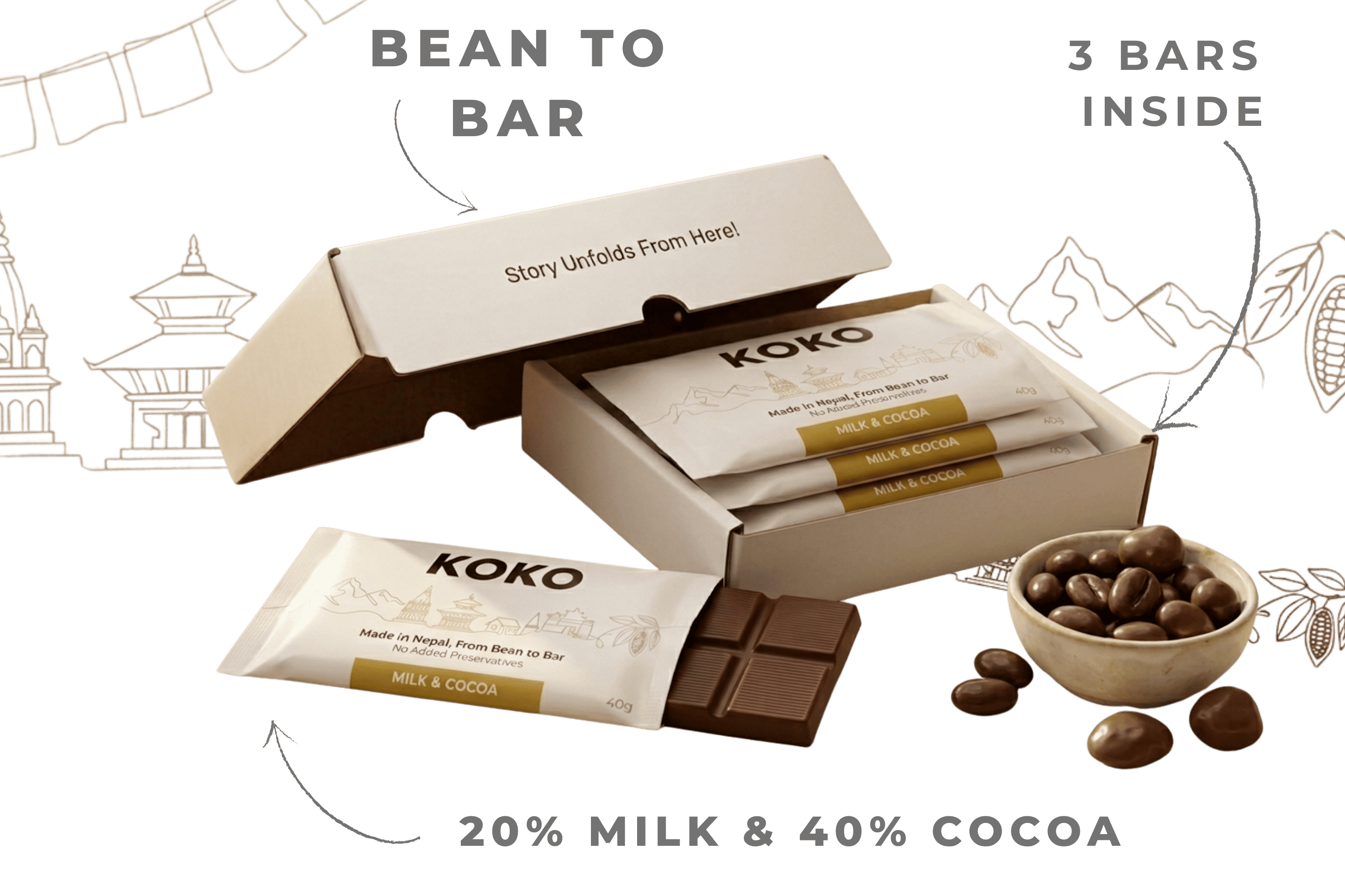 Photo of TRIO- MILK & COCOA