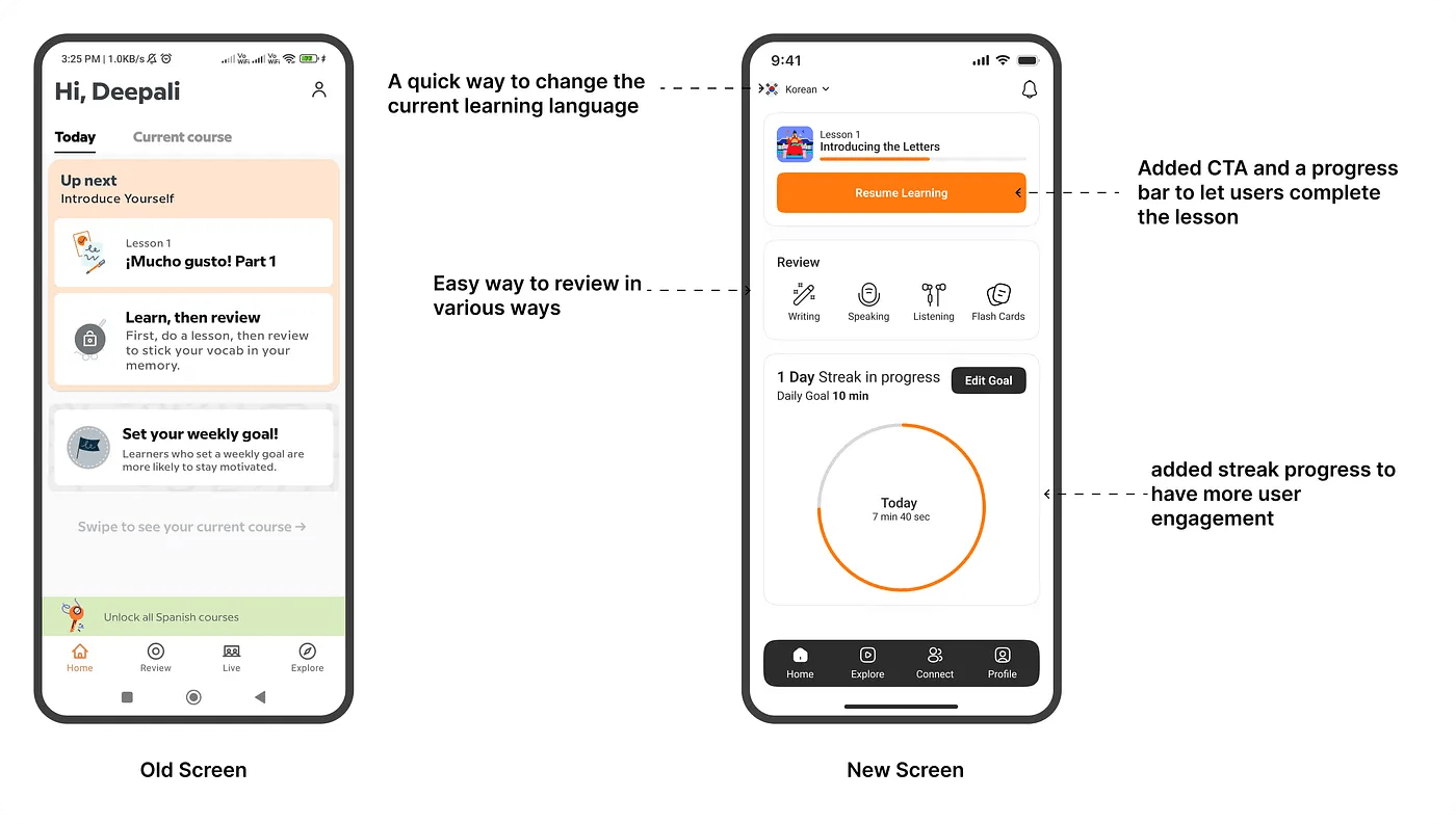 Home screen before and after