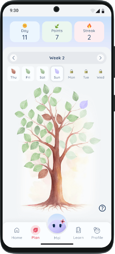 Plan tree screen