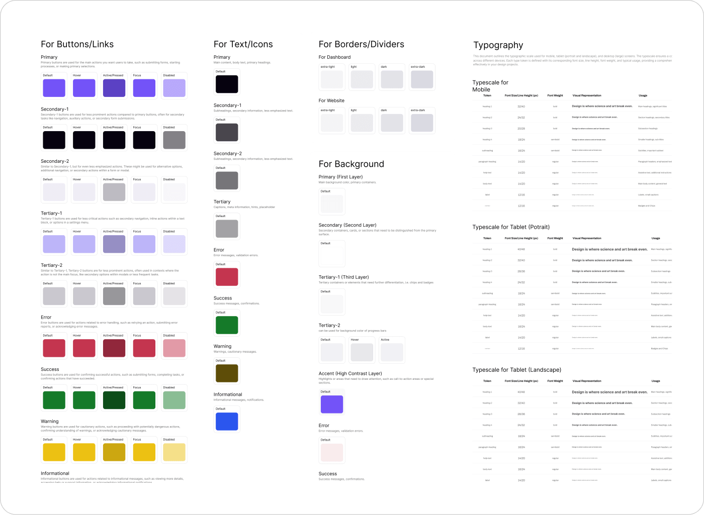 Full design system specification