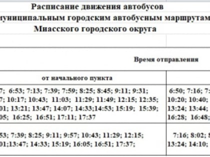 Расписание движения автобусов в Миассе изменится