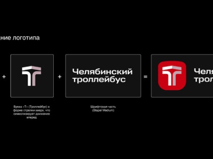 «Синара – ГТР» представила фирменный стиль бренда «Челябинский троллейбус»