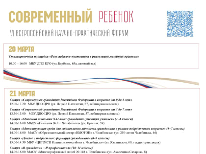 20 марта начнет работу VI Всероссийский научно-практический форум «Современный ребёнок»