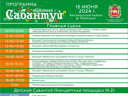 На Южном Урале пройдет областной Сабантуй