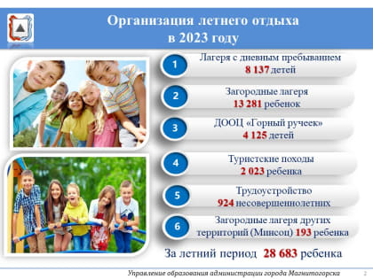 Нескучное лето