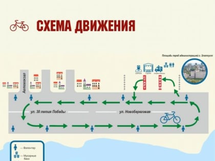 О временном ограничении автодвижения