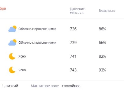 Шесть южноуральских предприятий попали под санкции США