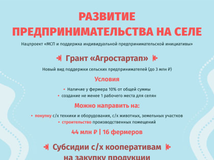 «Государство подставляет плечо» – южноуральские фермеры включаются в нацпроект