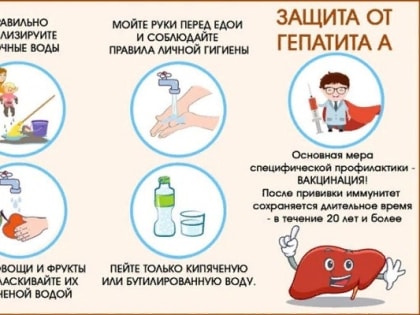 На Южном Урале с конца ноября начали выявлять очаги гепатита А