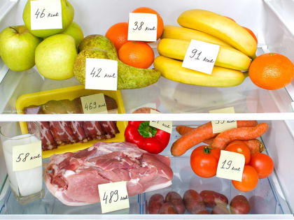 Как считать калораж продуктов?