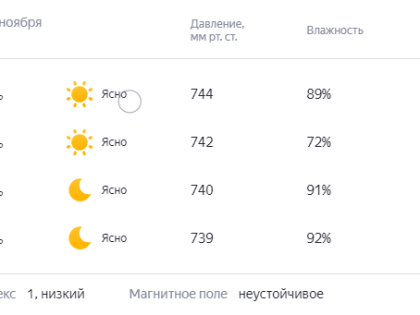 В Миассе открылась выставка Михаила Жмаева