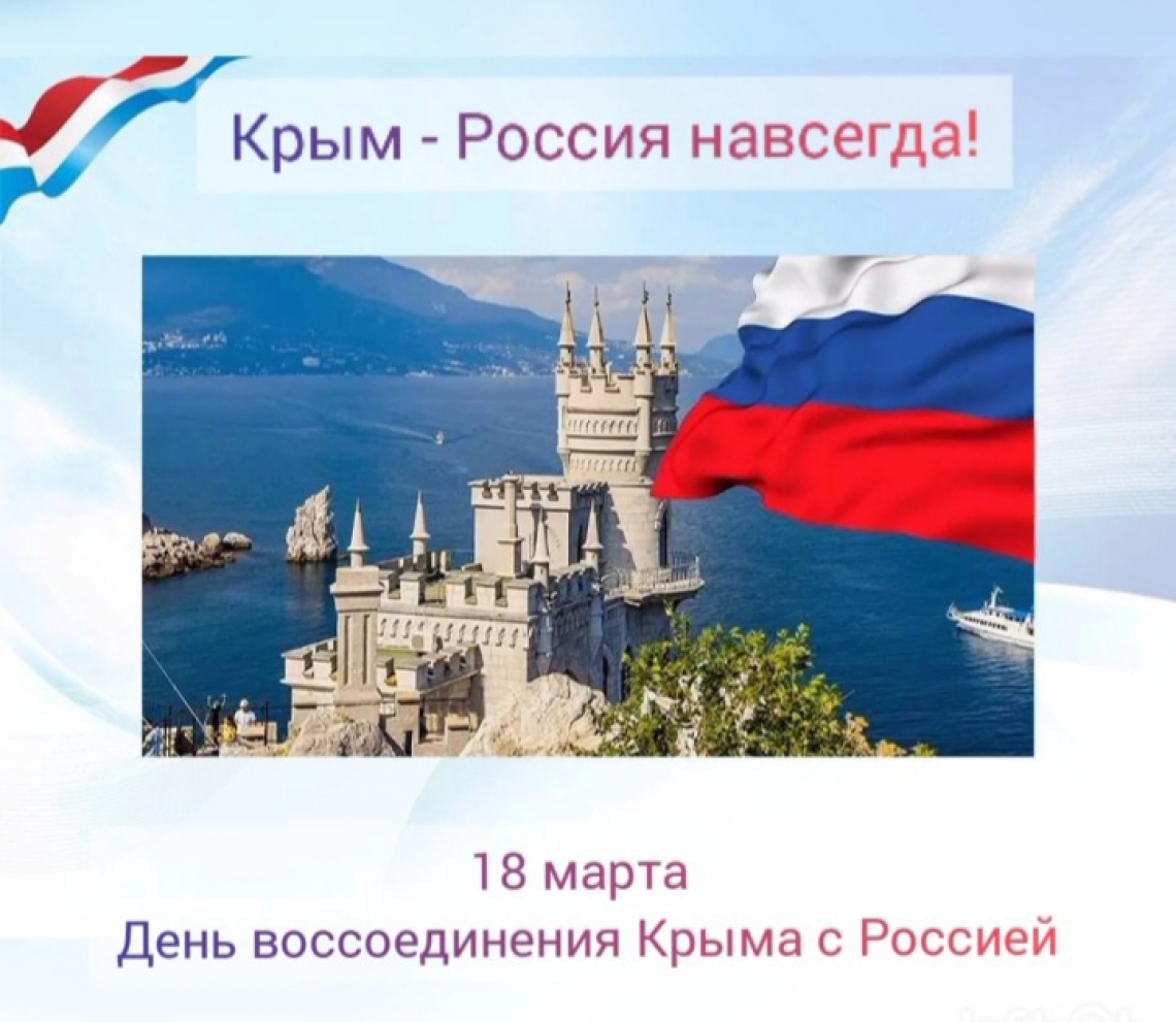 Карта воссоединения крыма с россией