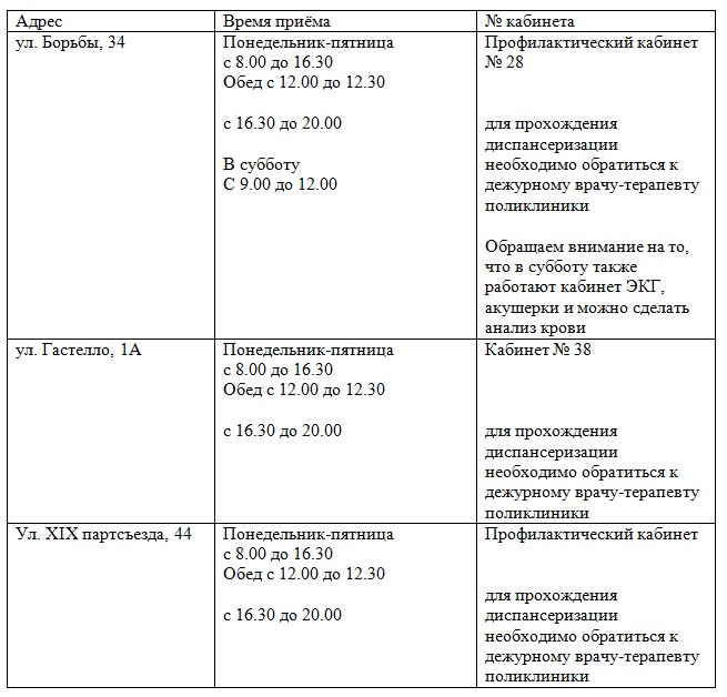 Расписание 88 шиферная. График диспансеризации работников. График диспансеризации по годам в 2023. Расписание диспансеризации на 2023 год.