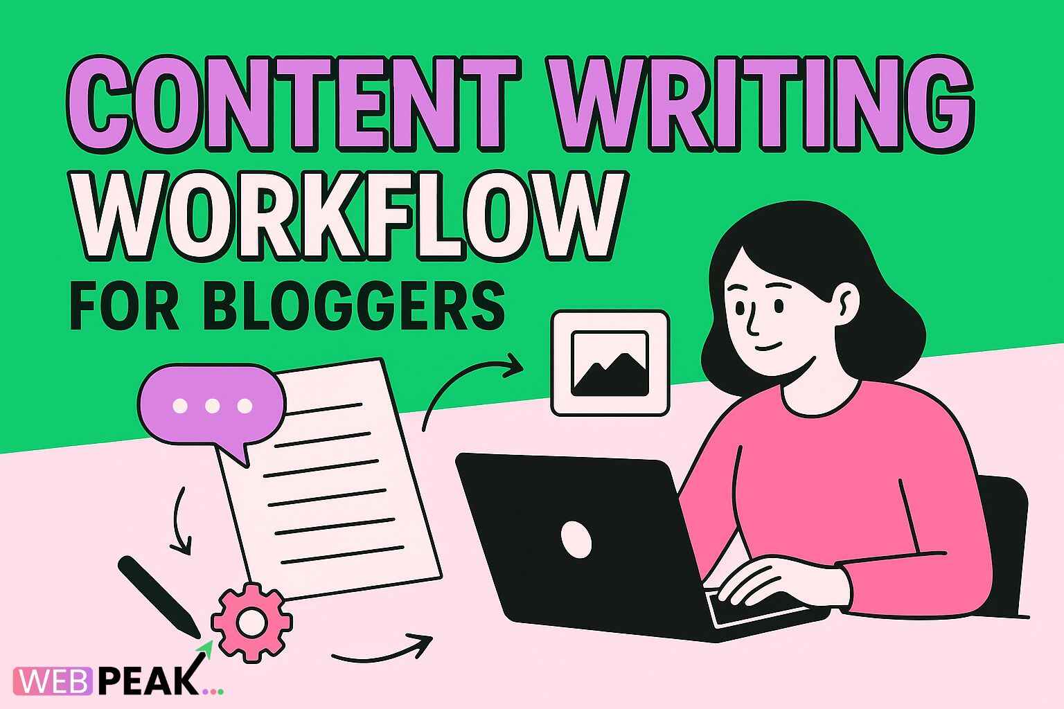 Content Writing Workflow for Bloggers 2026