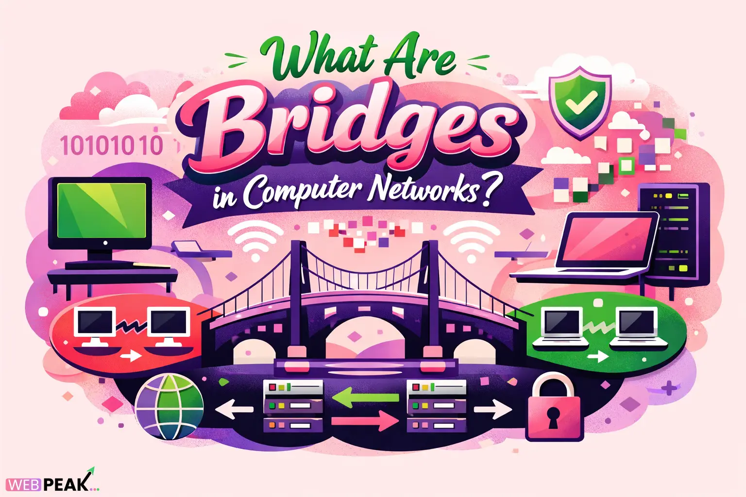 What Are Bridges in Computer Networks