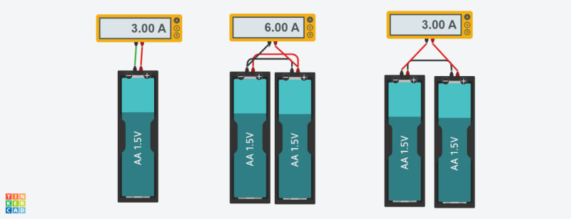 Basics of Electricity