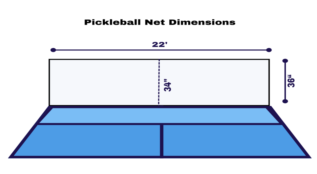 pickleball net dimensions