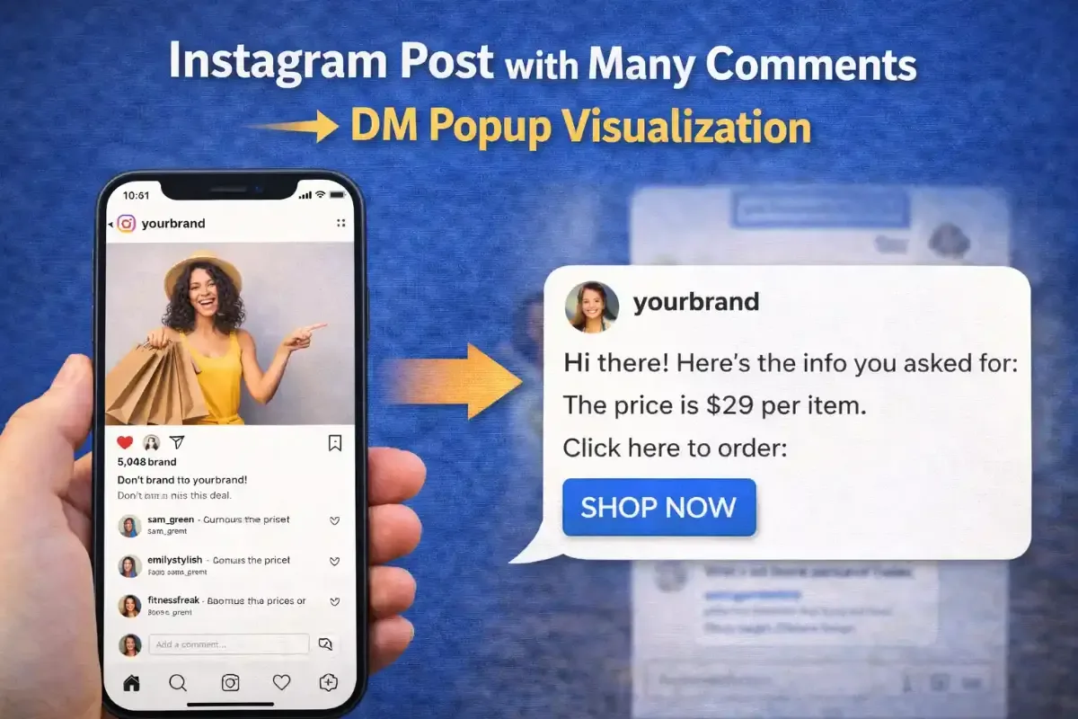 Instagram post with many comments β DM popup visualization Instagram post with many comments β DM popup visualization