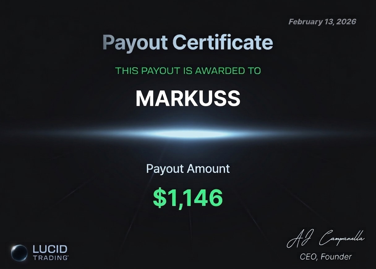 Funded Certificate
