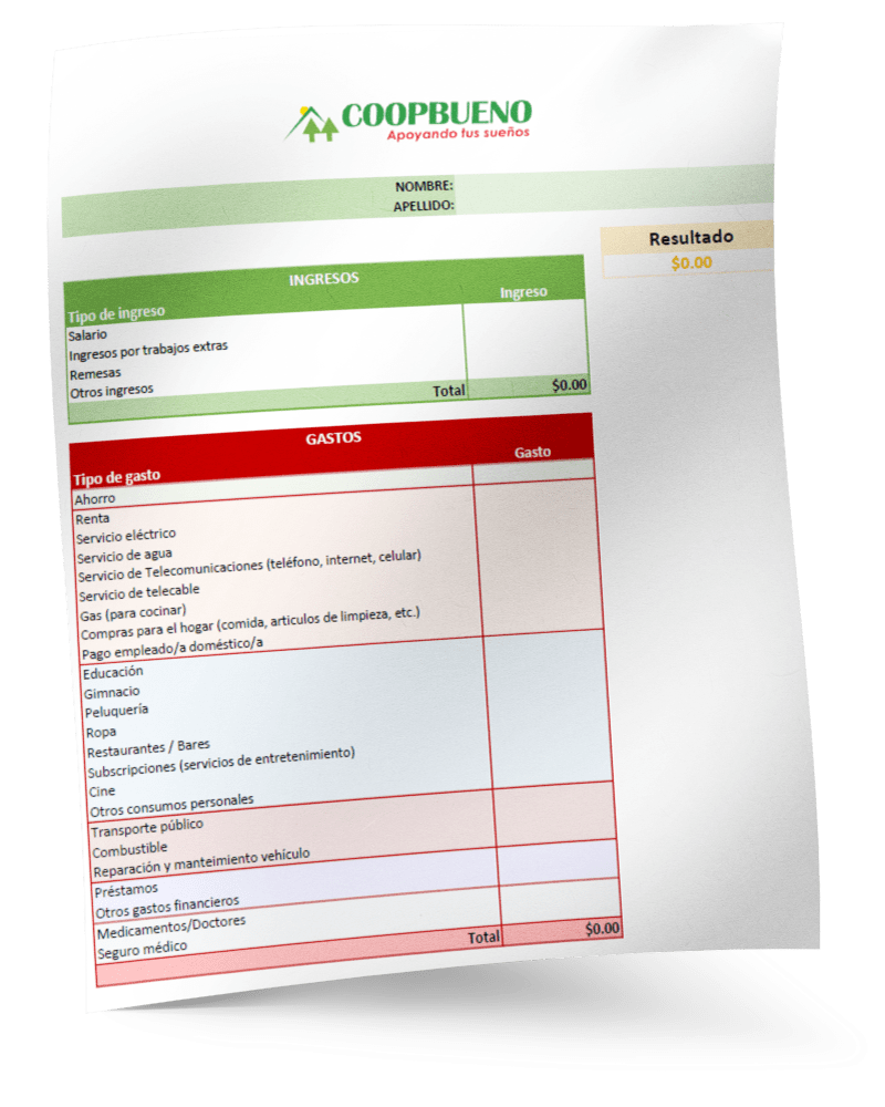 Guía de planificación financiera