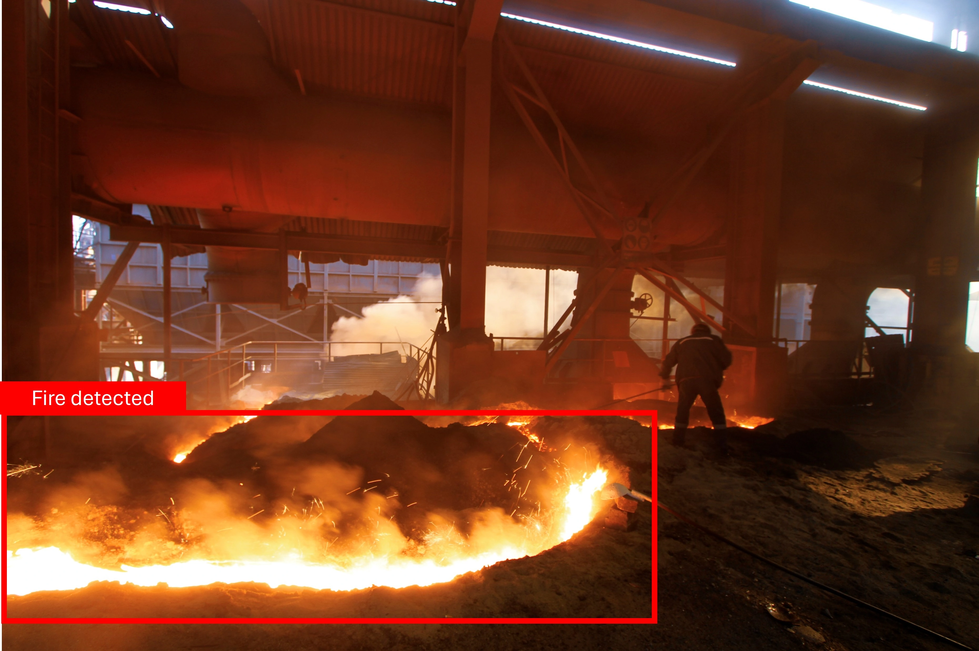 Fire & Smoke Detection
