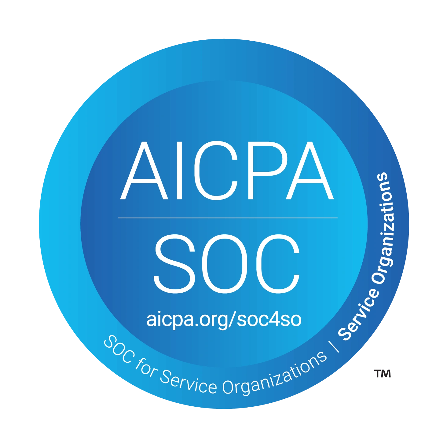 SOC 2 Type II Compliance