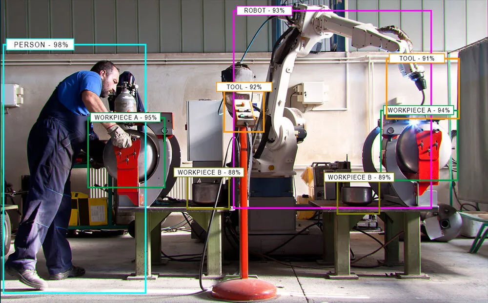 Construction site security monitoring