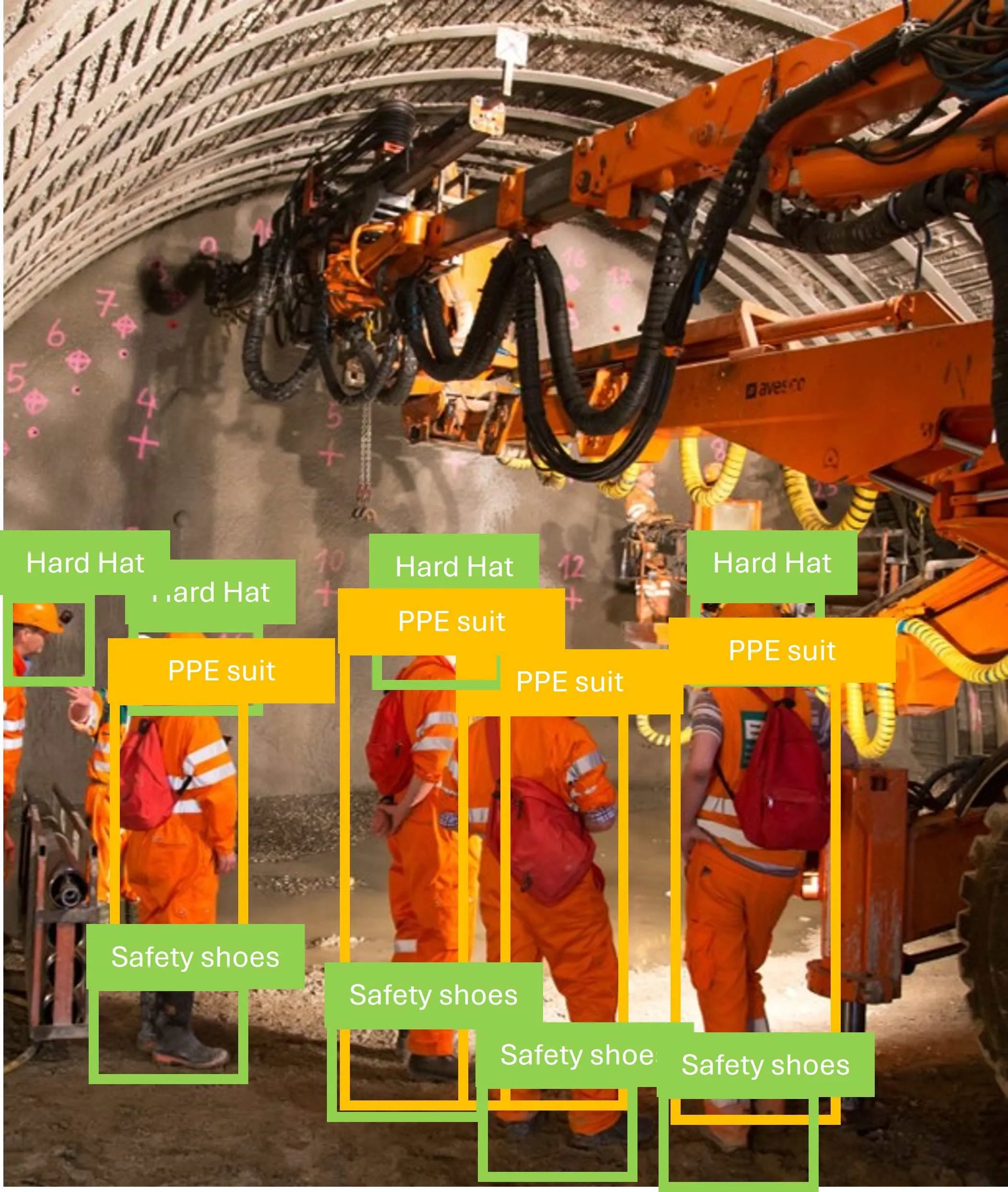 Construction site security monitoring