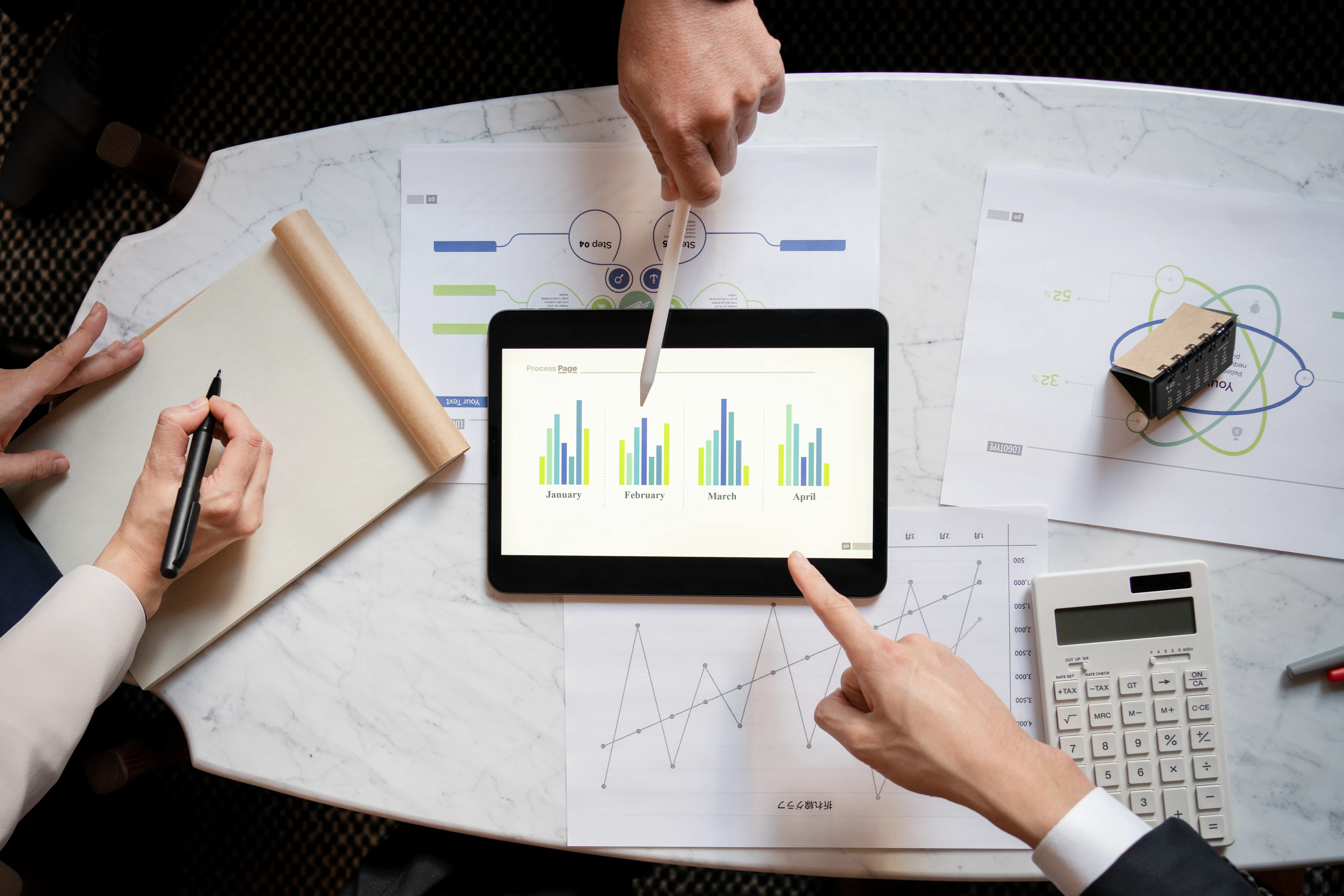 Enterprise key management