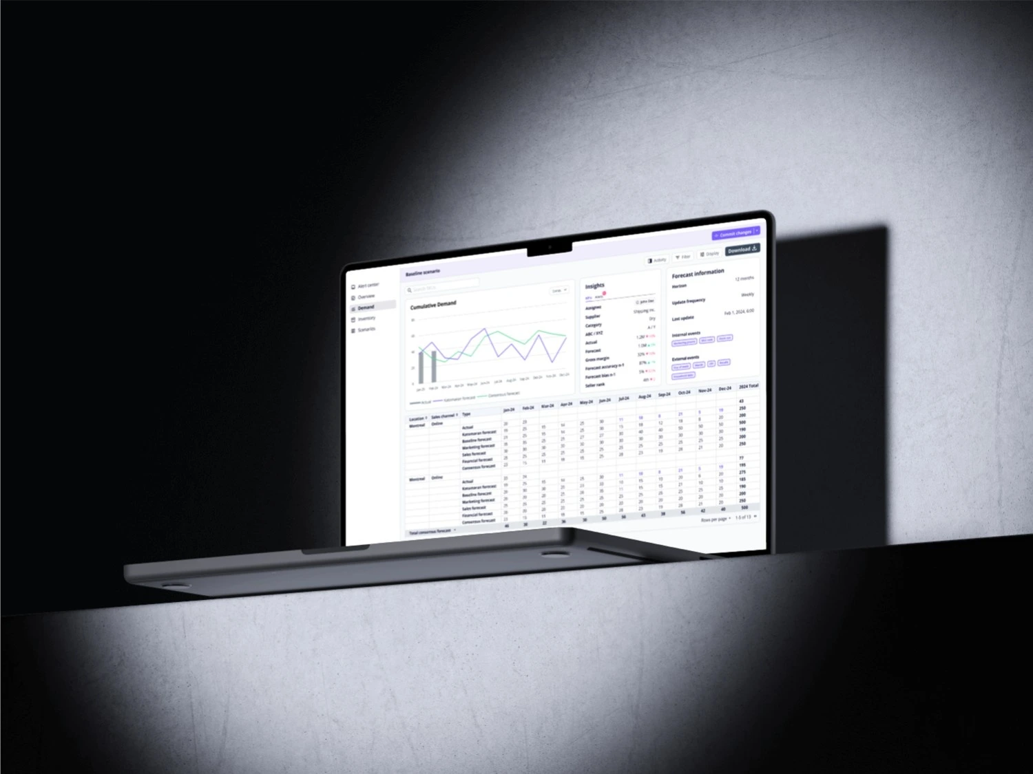 AI-Powered Inventory Management Platform