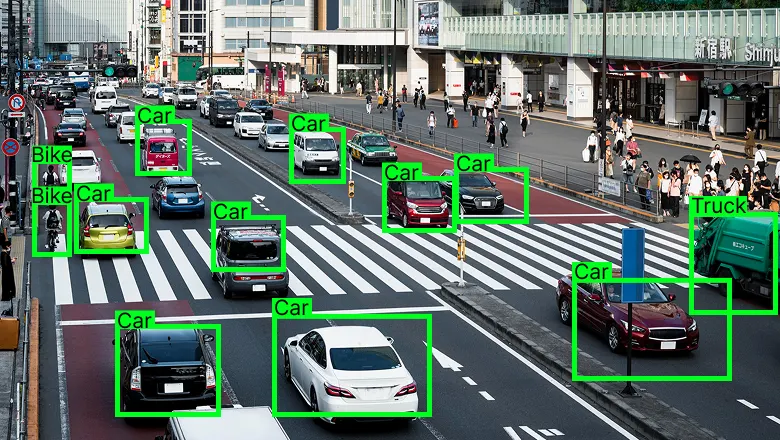 Smart Cities