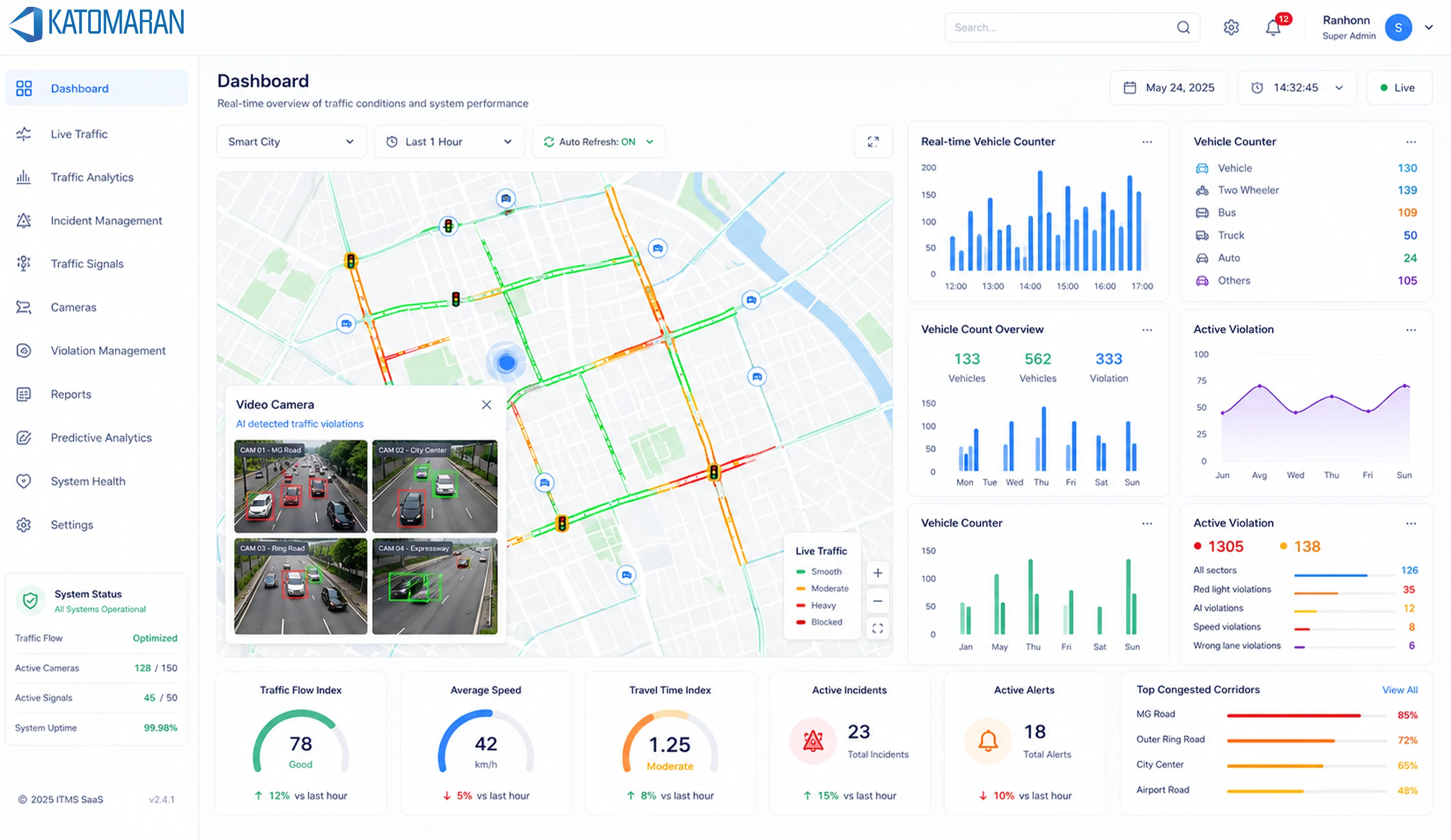 Smart road management platform
