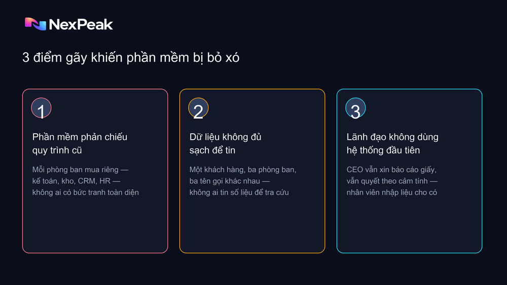 3 điểm gãy khiến phần mềm bị bỏ xó