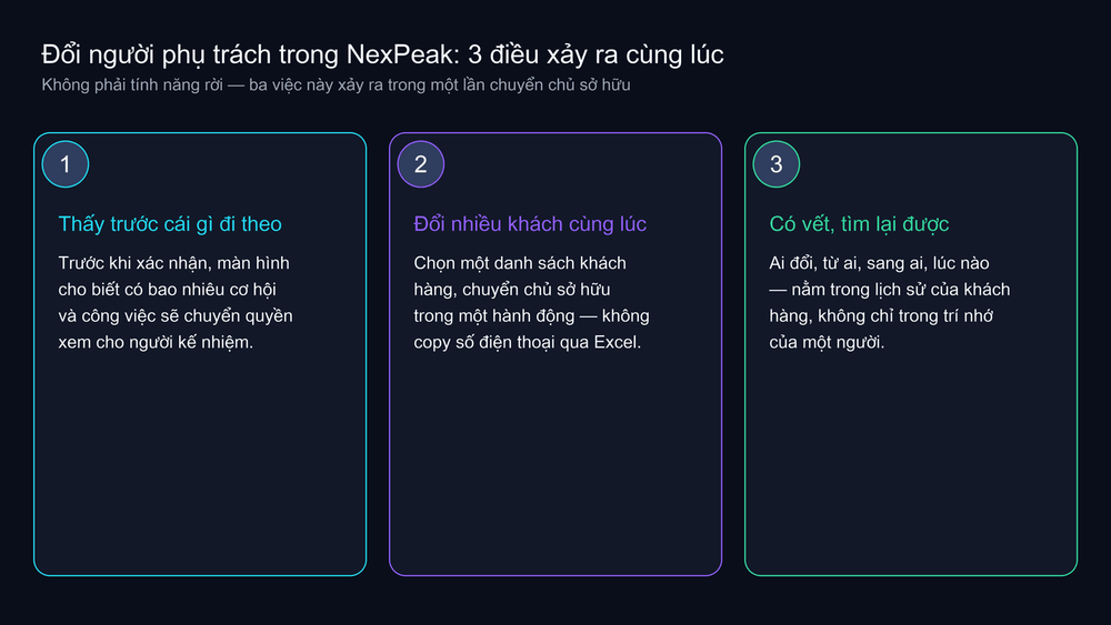 Ba điều xảy ra khi đổi người phụ trách khách hàng trong NexPeak