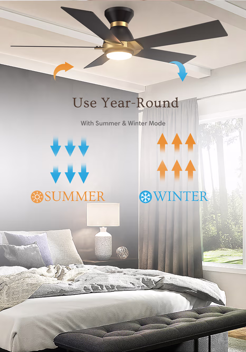 Carro-Smafan-Aspen-Indoor-Outdoor-Bright-Smart-Ceiling-Fan-with-remote-summer-and-winter-mode-mobile