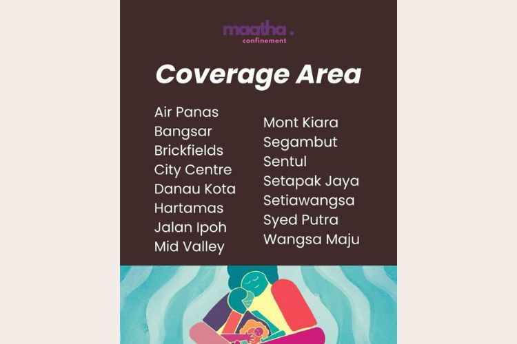 Maatha Confinement