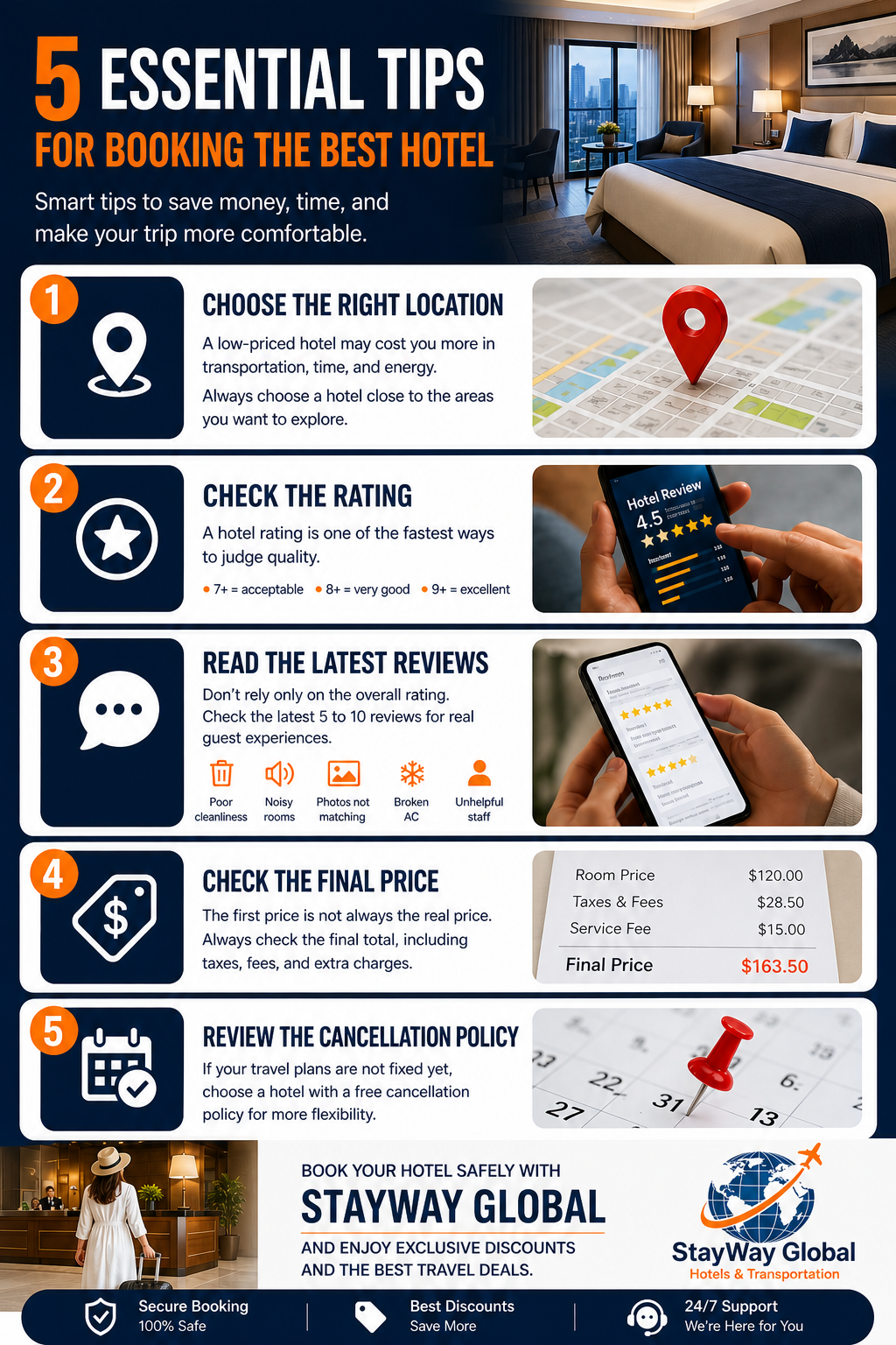 5 Essential Tips for Booking the Best Hotel