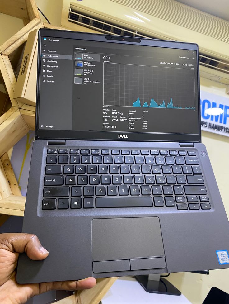 Dell Latitude 5300