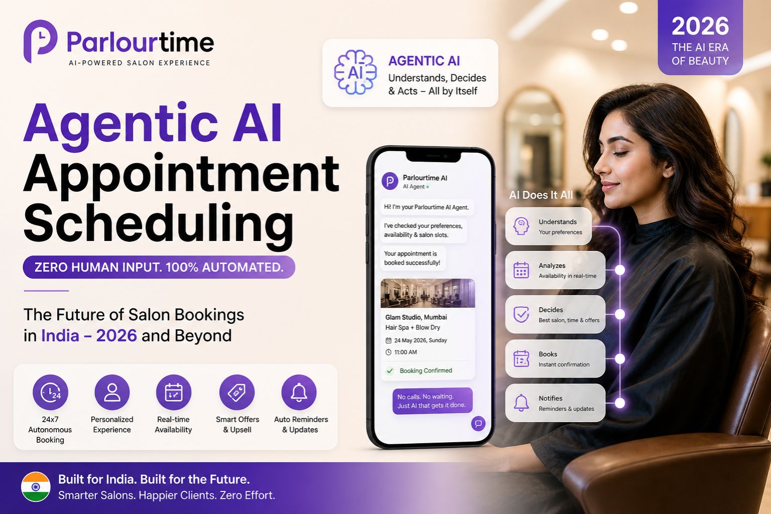 Parlourtime Agentic AI Appointment Scheduling Zero Human Input Salon India 2026