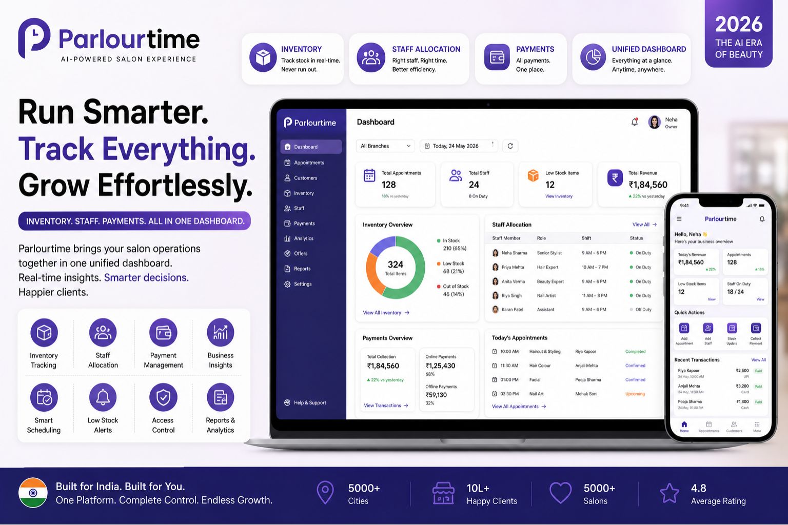 Parlourtime Inventory Tracking Staff Allocation Payment Unified Dashboard 2026