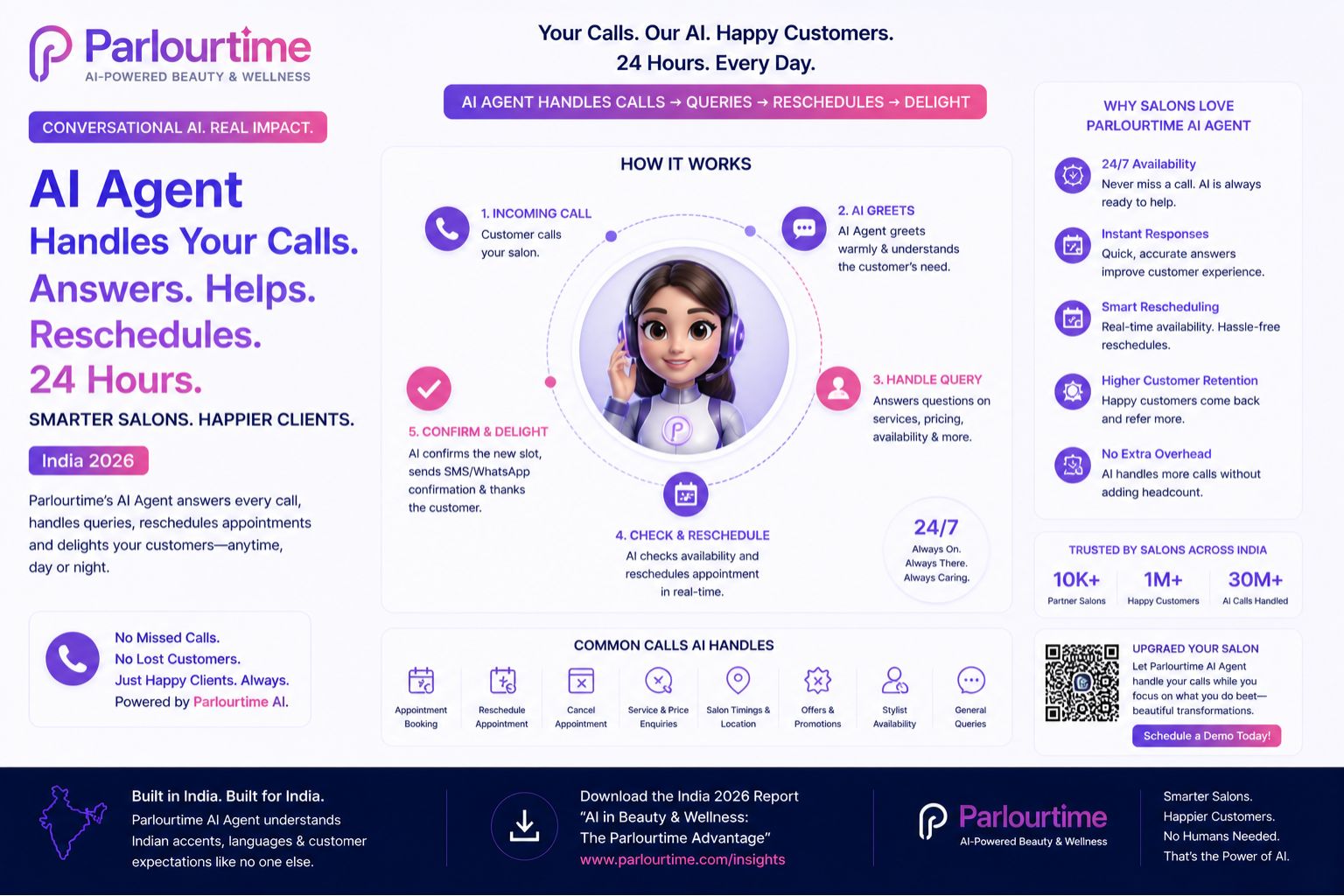 Parlourtime AI Agent Handles Call Query Reschedule 24 Hours Salon India 2026