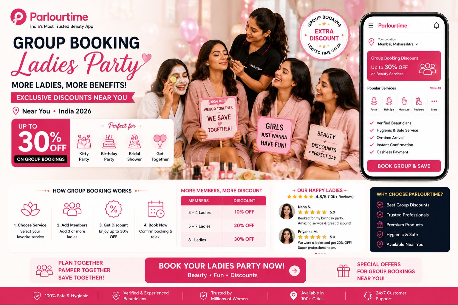 Parlourtime Group Booking Ladies Party Discount Near Me India 2026