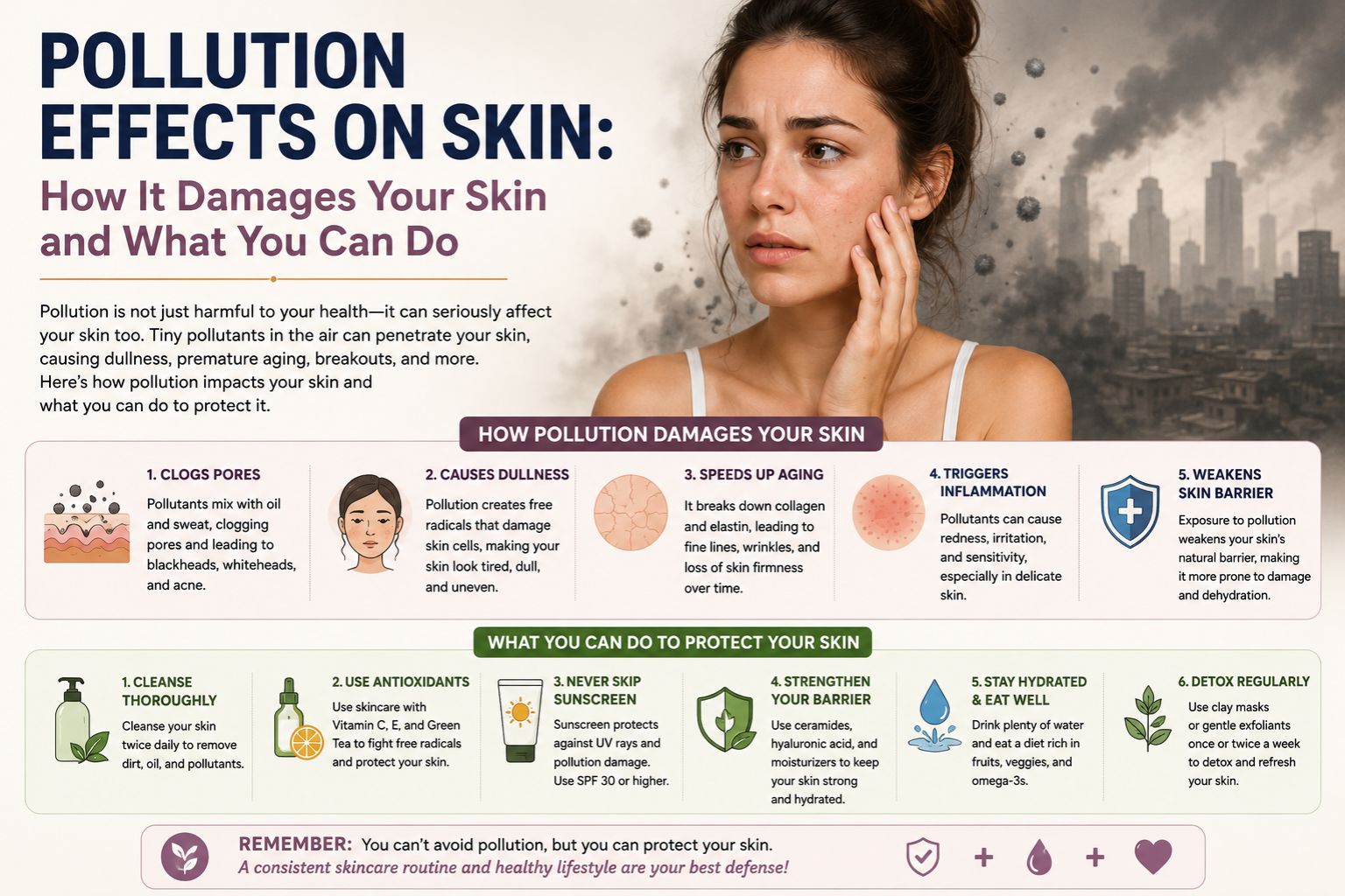 Pollution Effects on Skin: How It Damages Your Skin and What You Can Do