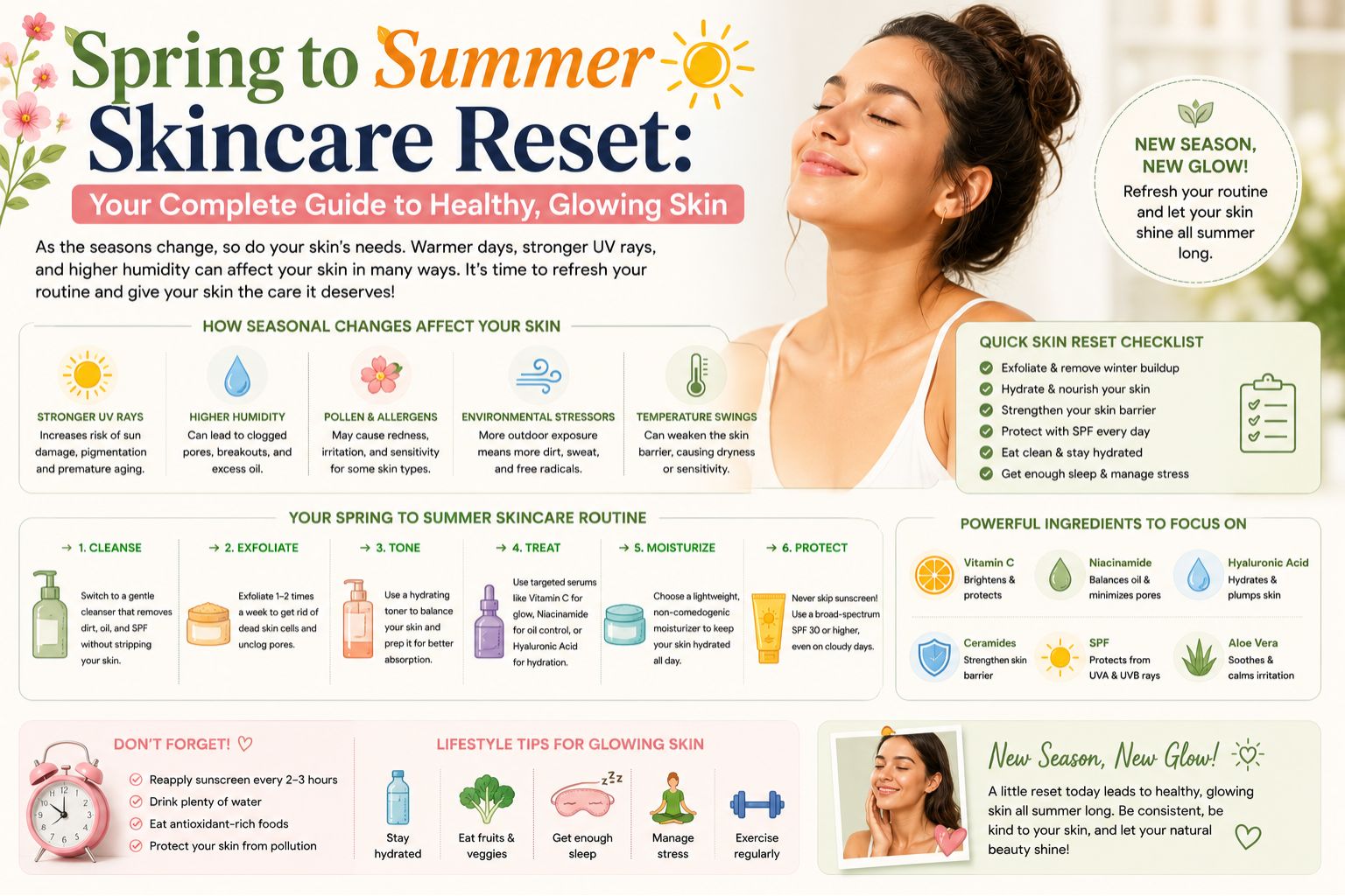 Spring to Summer Skincare Reset: Your Complete Guide to Healthy, Glowing Skin